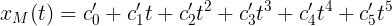 \large x_M(t) = c_0' + c_1't + c_2't^2+ c_3't^3+c_4't^4 + c_5't^5