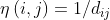 \eta\left ( i,j \right )=1/d_{ij}