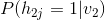 P(h_{2j}=1|v_2)