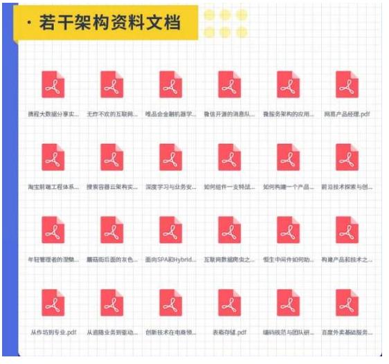 每周花6小时跟马士兵学Java：JVM、高并发多线程、算法、微服务。