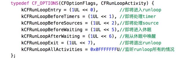 CFRunLoopObserverRef Activities