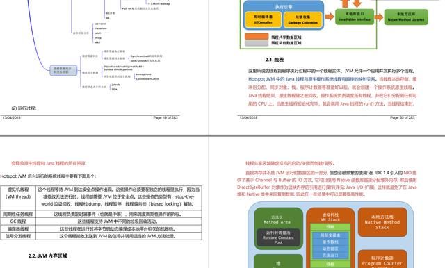 我凭借这份pdf拿下了蚂蚁金服、字节跳动、小米等大厂的offer