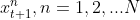 x_{t+1}^n,n=1,2,...N