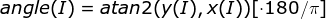 angle(I) = atan2(y(I), x(I))[\cdot 180/\pi ]