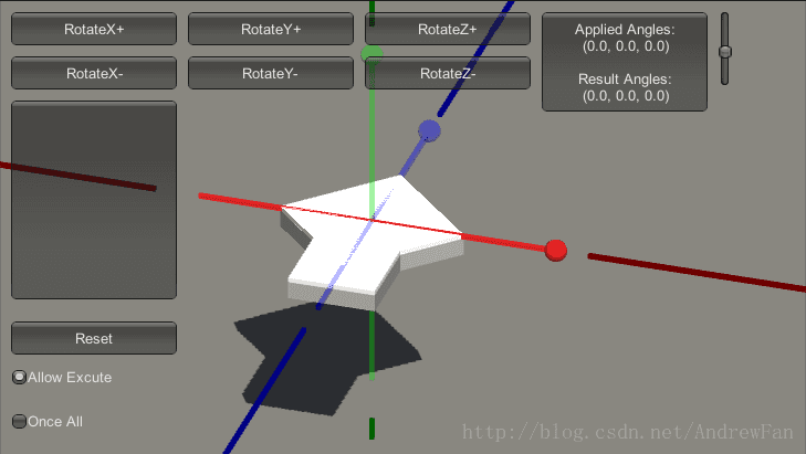 Euler Lab