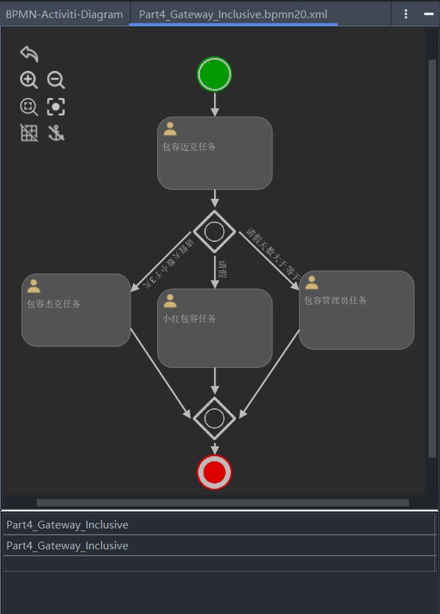 包容网关