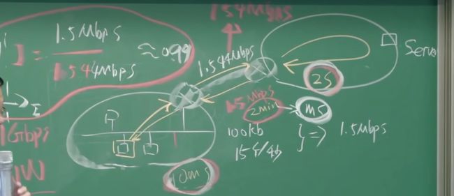 【计算机网络:自顶向下方法】(二)应用层_第41张图片