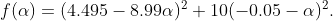 f(\alpha)=(4.495-8.99\alpha)^2+10(-0.05-\alpha)^2.