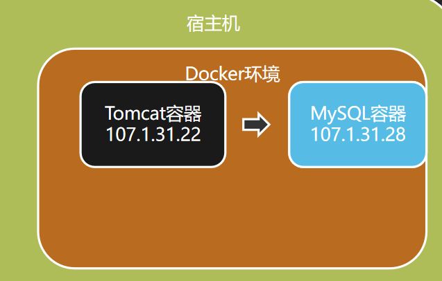 image-20211031181937623