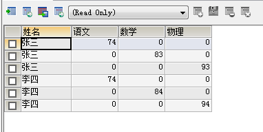 mysql中的case when语句查询结果问题