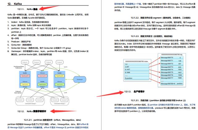 GitHub标星150K的神仙笔记，3个月肝完成功面进美团定级3-2