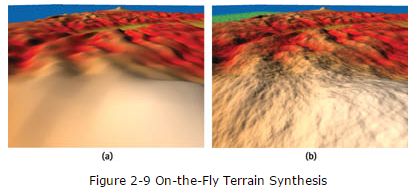 GPU Terrain