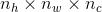 n_h \times n_w \times n_c