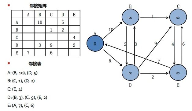 图片描述