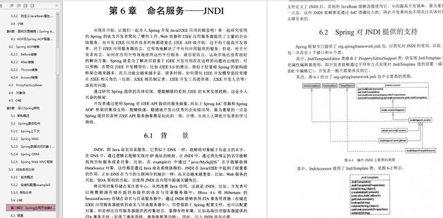 阿里大佬说“你该这样学习Spring全家桶”（附送学习与面试文档）