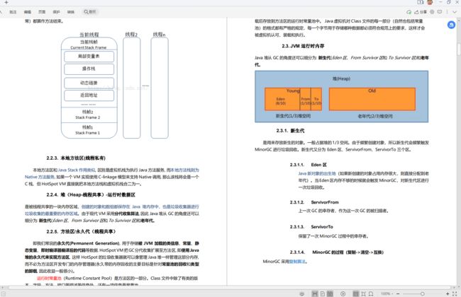 Java架构速成笔记：七大专题，1425页考点，挑战P8岗