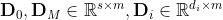 \textbf{D}_0,\textbf{D}_M\in \mathbb{R}^{s\times m},\textbf{D}_i\in \mathbb{R}^{d_i\times m}