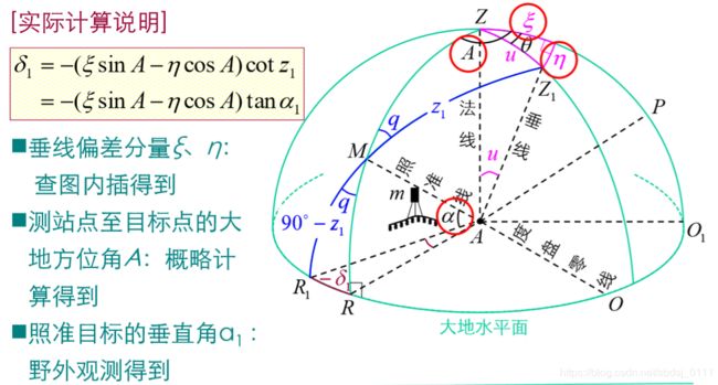 计算