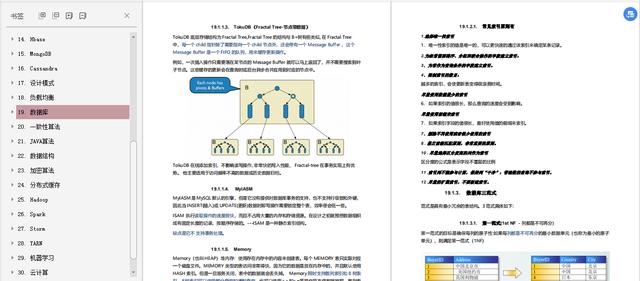 复工了，也要开始面试了，二面阿里卒