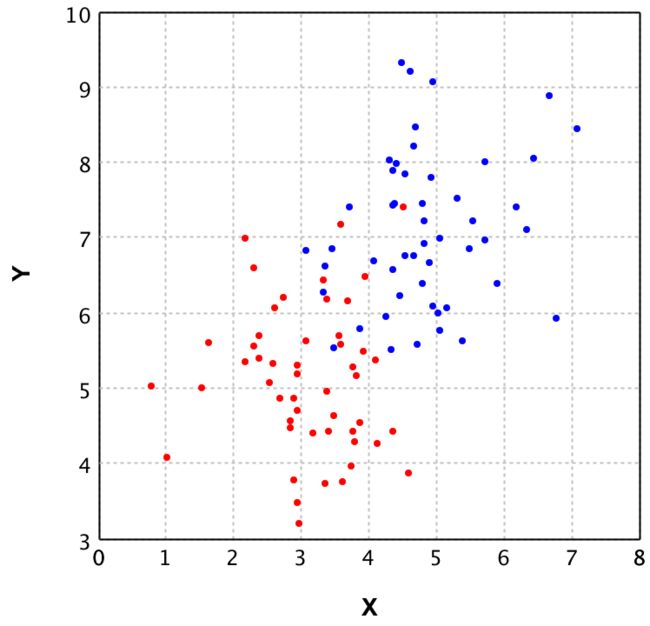 KNNPlot.png