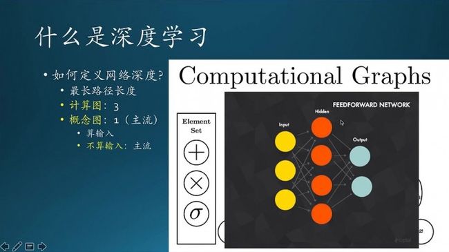 BAT资深算法工程师「Deep Learning」读书系列分享（一） | 分享总结