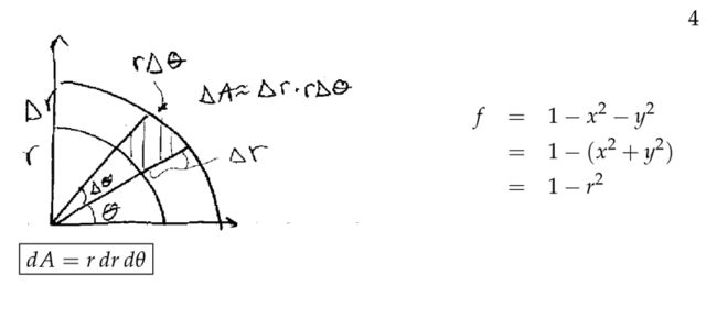 Double Integrals in Polar Coordinates