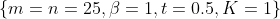 \left \{ m=n=25,\beta =1,t=0.5,K=1 \right \}