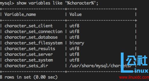 mysql默认编码