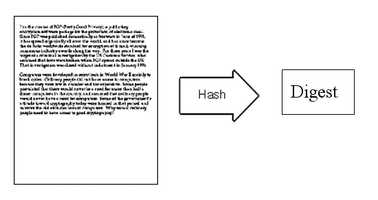 看图片 读故事：轻松理解数字签名和数字证书