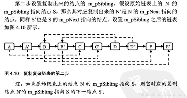 这里写图片描述