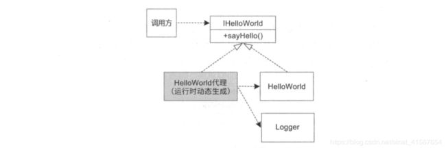 [JAVA]码农翻身要点记录_第22张图片