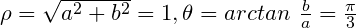 \rho = \sqrt{a^2+b^2}=1,\theta=arctan \ \frac{b}{a}=\frac{\pi}{3}