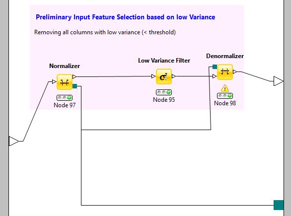 Low Variance Filter