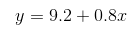 y= 9.2 + 0.8x.