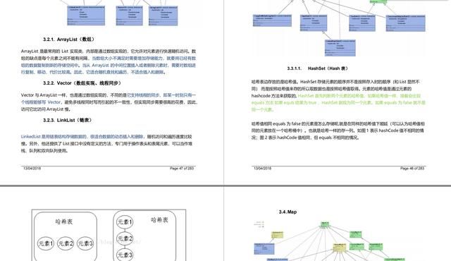 我凭借这份pdf拿下了蚂蚁金服、字节跳动、小米等大厂的offer