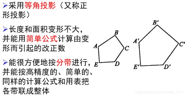 要求