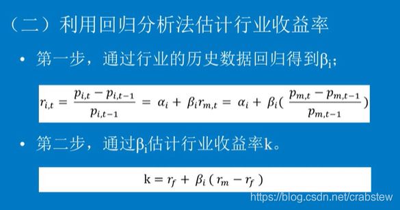 回归分析法