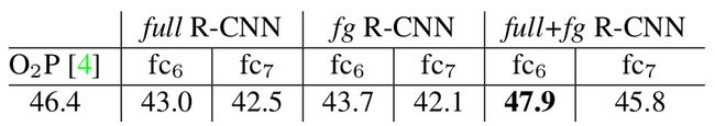 Table 5