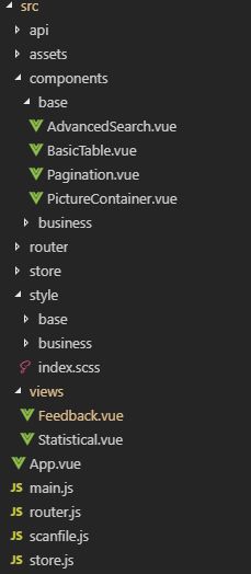 学习vue的第一二三四五天_第64张图片