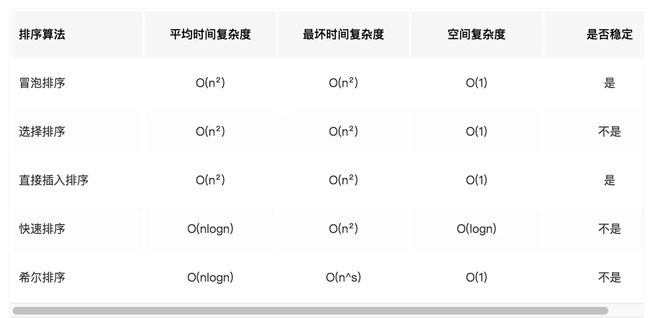 前端JS基础知识_第4张图片