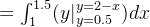 =\int_{1}^{1.5}(y|_{y=0.5}^{y=2-x})dx