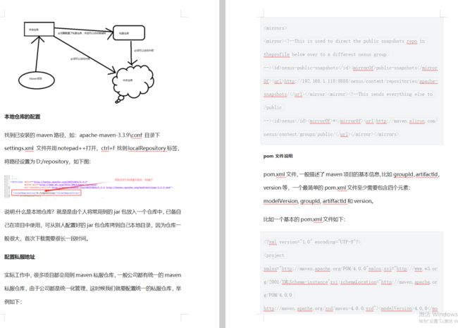 Java架构速成笔记：七大专题，1425页考点，挑战P8岗