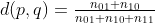 d(p,q)=\tfrac{n_{01}+n_{10}}{n_{01}+n_{10}+n_{11}}