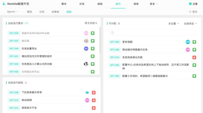 如何确定敏捷是否适合你的团队?_第1张图片