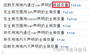 JavaScript:作用域&变量回收_第3张图片
