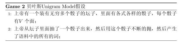 game-bayesian-unigram-model