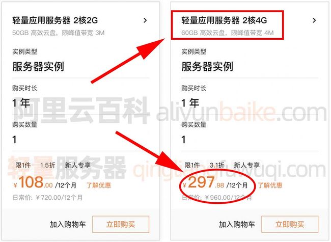 阿里云2核4G服务器价格表