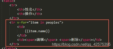 Vue基础——增删查改_第16张图片