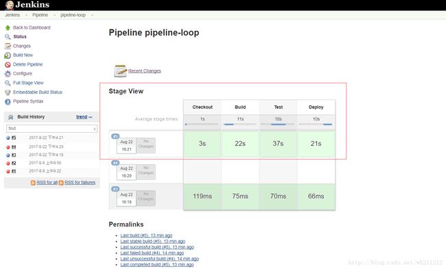 pipeline-test