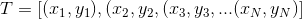 T =[(x_{1},y_{1}),(x_{2},y_{2},(x_{3},y_{3},...(x_{N},y_{N})]